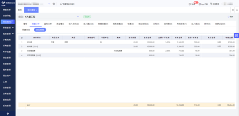 深度融合互聯網技術 解析長春營銷外呼系統業務及其設備銷售策略