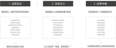 三形品牌設計 專業助力，實現品牌夢想