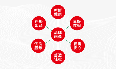金垠地品牌全案策劃 從山野到心間的情懷覺(jué)醒